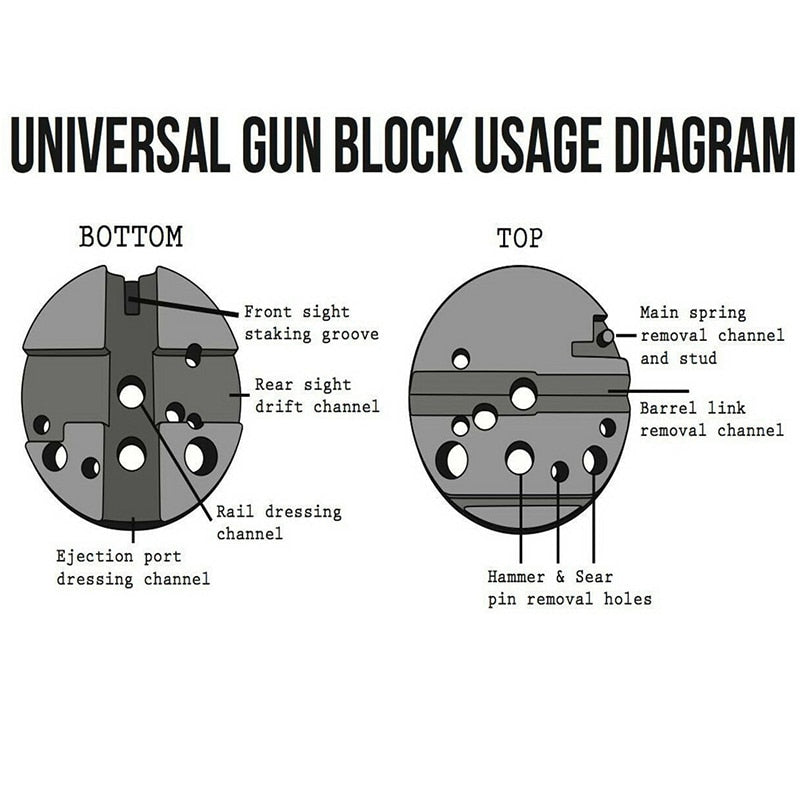 Universal Bench Block Handgun Gunsmithing Tools