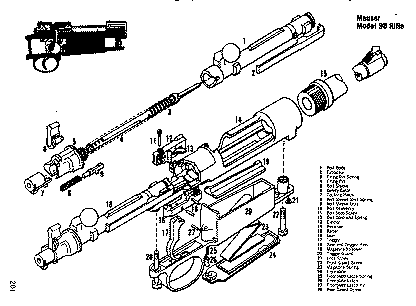 Ricambi Mauser K98